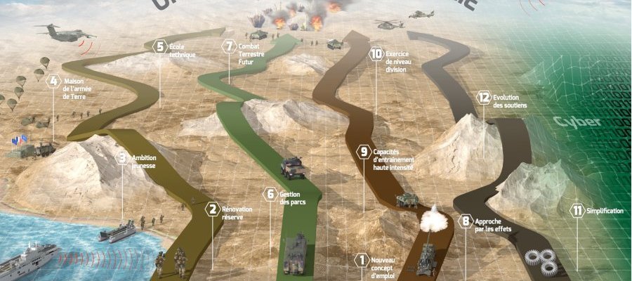 Image:La « vision » du général Burkhard, prochain CEMA