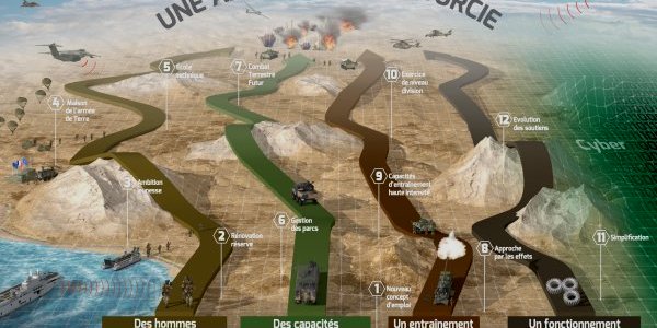 Image:La « vision » du général Burkhard, prochain CEMA