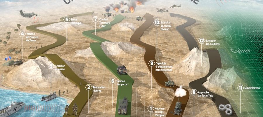 Image:La « vision » du général Burkhard, prochain CEMA